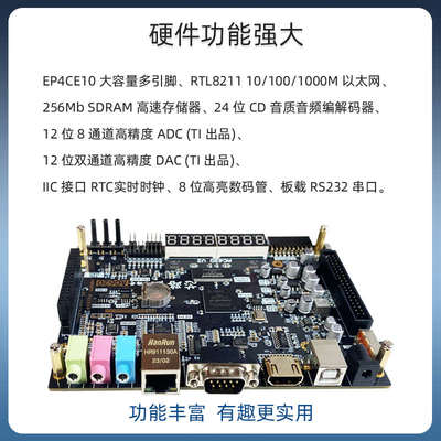 小梅哥0基础自学FPGA开发板进阶在线答疑Altera AC620 培训视频