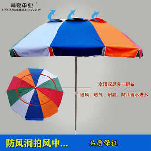 霸州林夏伞业户外太阳伞摆摊大号遮阳伞圆伞地摊沙滩伞布扁丝伞