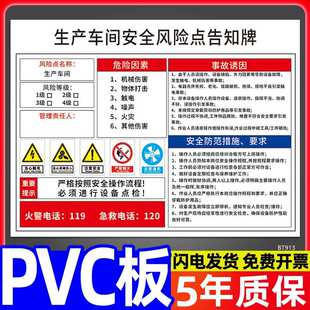 安全风险点告知牌卡车间岗位标识牌配电房危险标示有限受限空间标