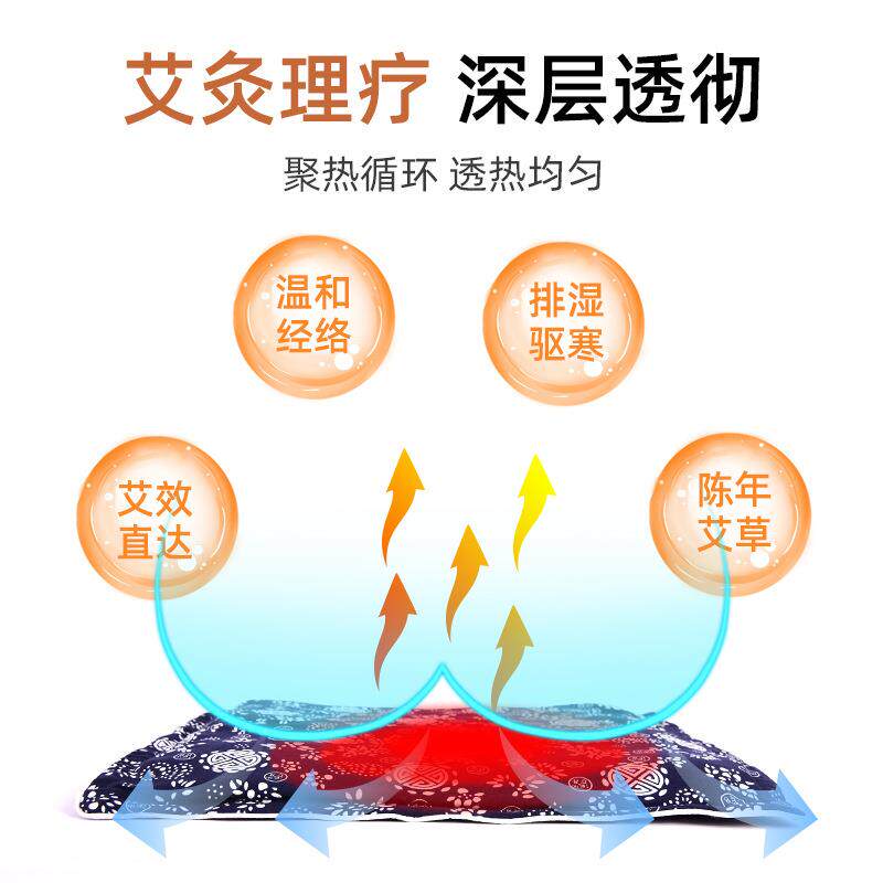 电加热艾绒坐垫 家用臀部艾草艾叶保暖御寒电热坐垫 艾灸坐垫