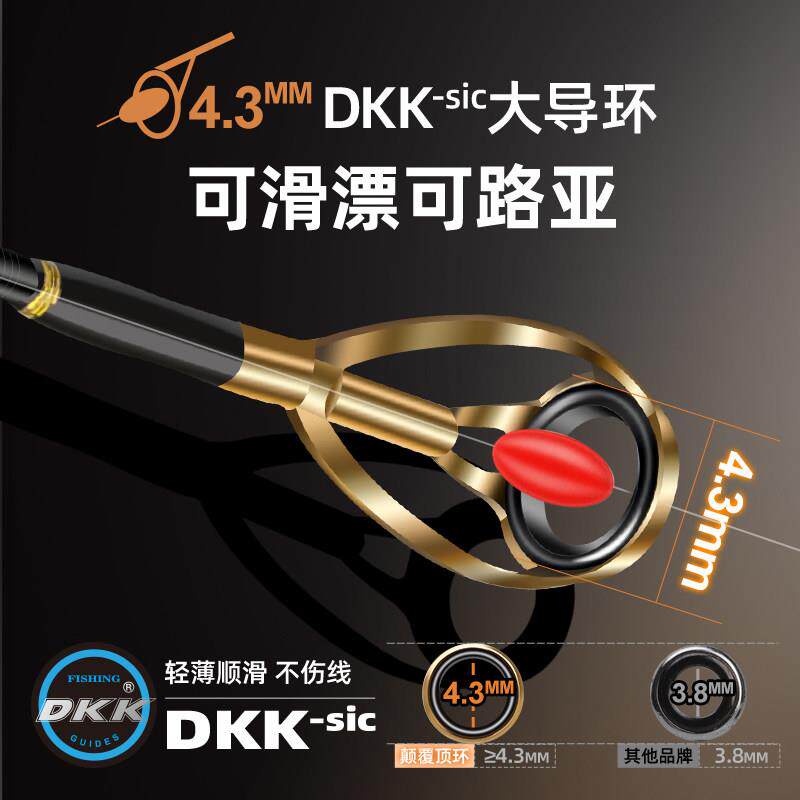哈斯达巅覆覆路环滑竿卷线线器亚大HSD-DFLY导远投用超轻路杆滑漂