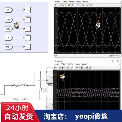 SST固态变压器Matlab仿真，前级级联H桥＋后级DAB多个模块串并联