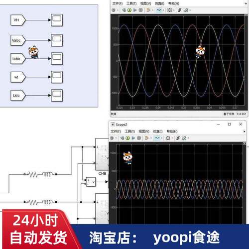 SST固态变压器Matlab仿真，前级级联H桥＋后级DAB多个模块串并联