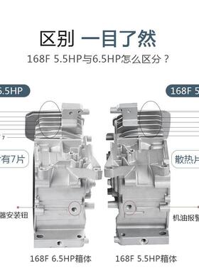 发电缸体168F170F188F190F机体发电机铝汽油电机8KW机壳GX160GX39