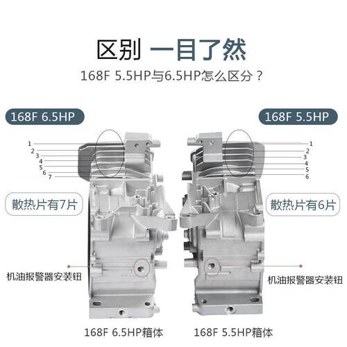 发电缸体168F170F188F190F机体发电机铝汽油电机8KW机壳GX160GX39