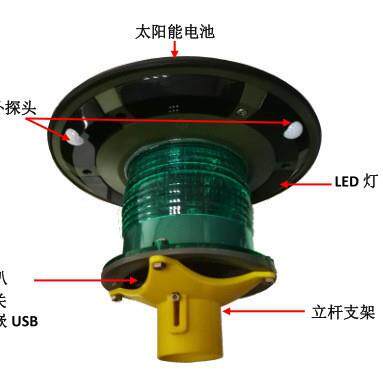 WS603Y太阳能护林宣传语音提醒器有人时自动播放森林防火宣传口号