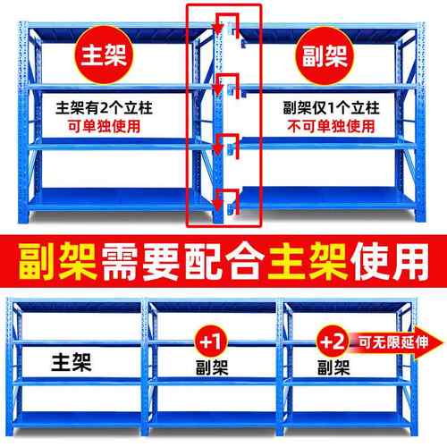 轻型电商仓储货架家用仓库地下室杂物置物架多层落地服装快递铁架