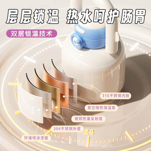 316 不锈钢双饮口拎壶1000ml吨吨杯女生高颜值吸管大肚杯便携跨境