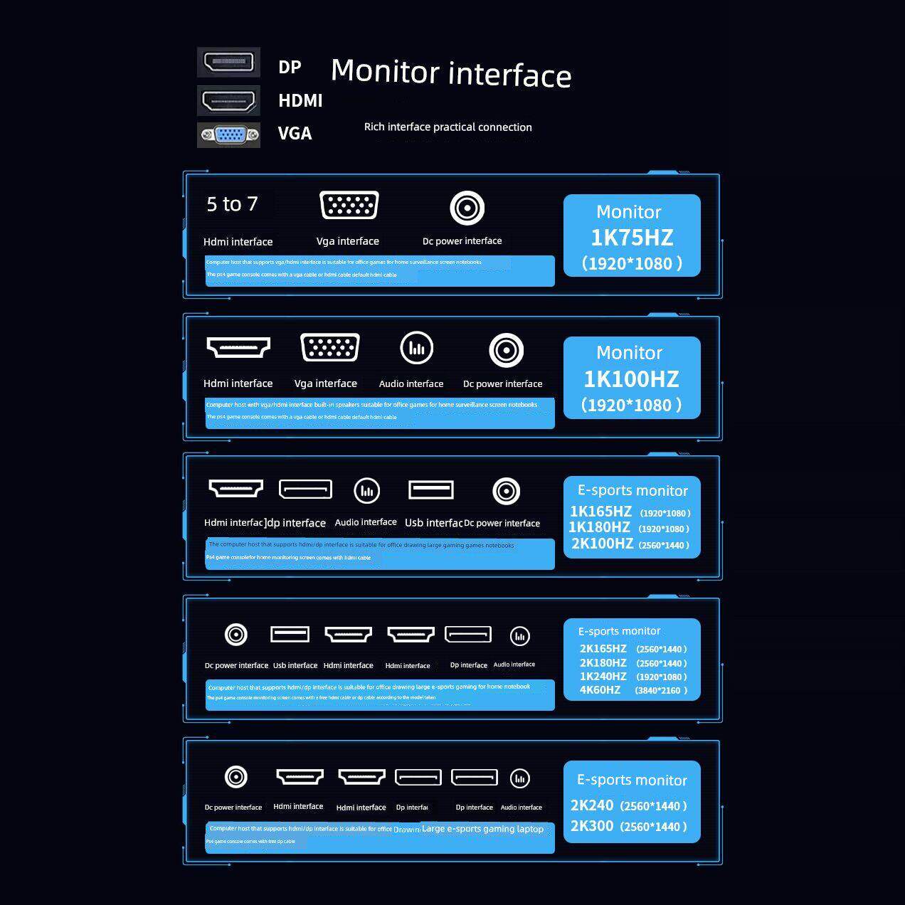 24/27/ 32英寸高清电脑显示器2K180Hz电子竞技ip高刷游戏办公监控