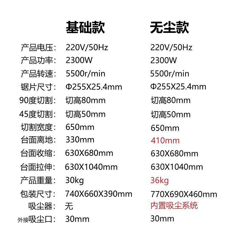 10寸无尘台锯多功能木工吸尘推台锯切割机电裁板锯电圆锯电动工具