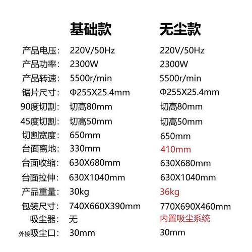 10寸无尘台锯多功能木工吸尘推台锯切割机电裁板锯电圆锯电动工具