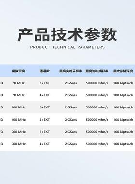 鼎阳SDS1074/1102/1202X HD数字示波器12bit垂直分辨率高清触摸屏