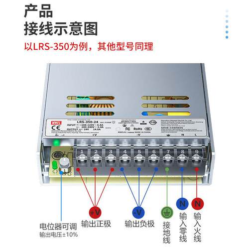 mwe明伟3C证LRS开关电认源盒20转12Vl24V48伏可调直2流适配变压器