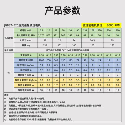 电JGB37-520微直流减速型机6v12v2 4v有刷低625速大扭力齿轮减速