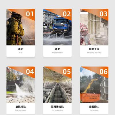 锐智洁高压清洗机洗车机配件旋转喷头便携快捷洗车神器高压旋转喷