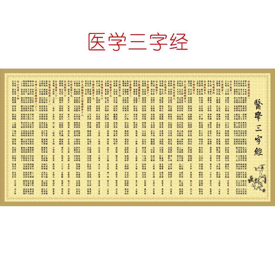 医学三字经 中医启蒙医学释义全文背诵版传统文化学习装饰画319
