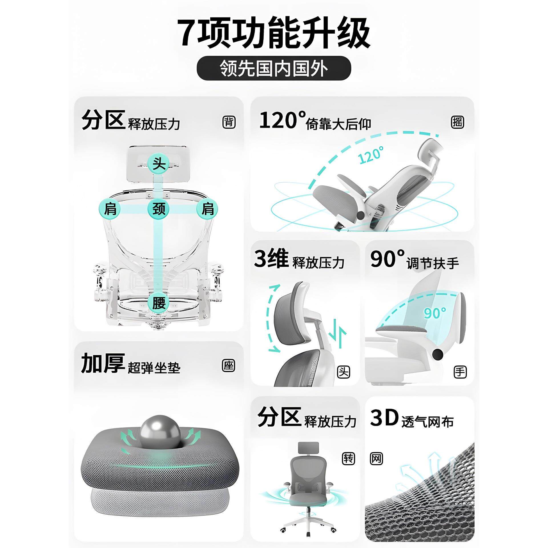 办公椅适会议职员工BGY椅位椅家用电脑椅靠背椅子舒舒久坐服电竞
