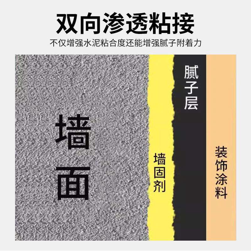 混凝土基层处理剂界面墙面返潮透高渗加固固固泥防潮剂型地混土墙