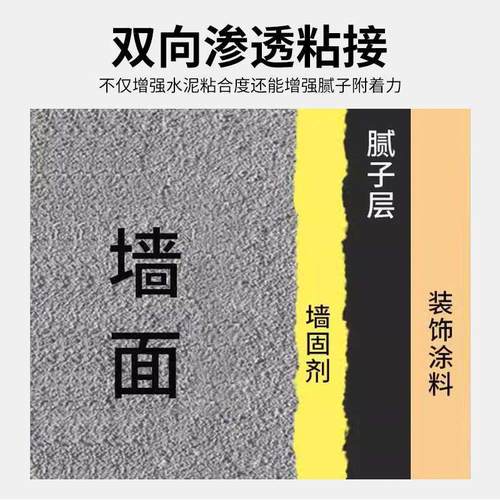 防潮基层混凝土地加固高渗剂型混透处理剂界面泥固固返潮土墙墙面