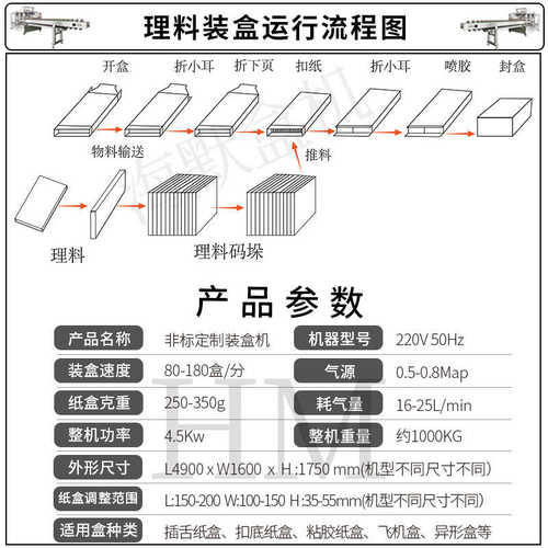 盒装青梅液包装机 条包自动装盒机 秋梨膏理料计数封盒装箱机
