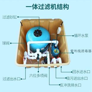 小型雨水处理机一体机 厂家供应 雨水处理地埋设备 安菲环保