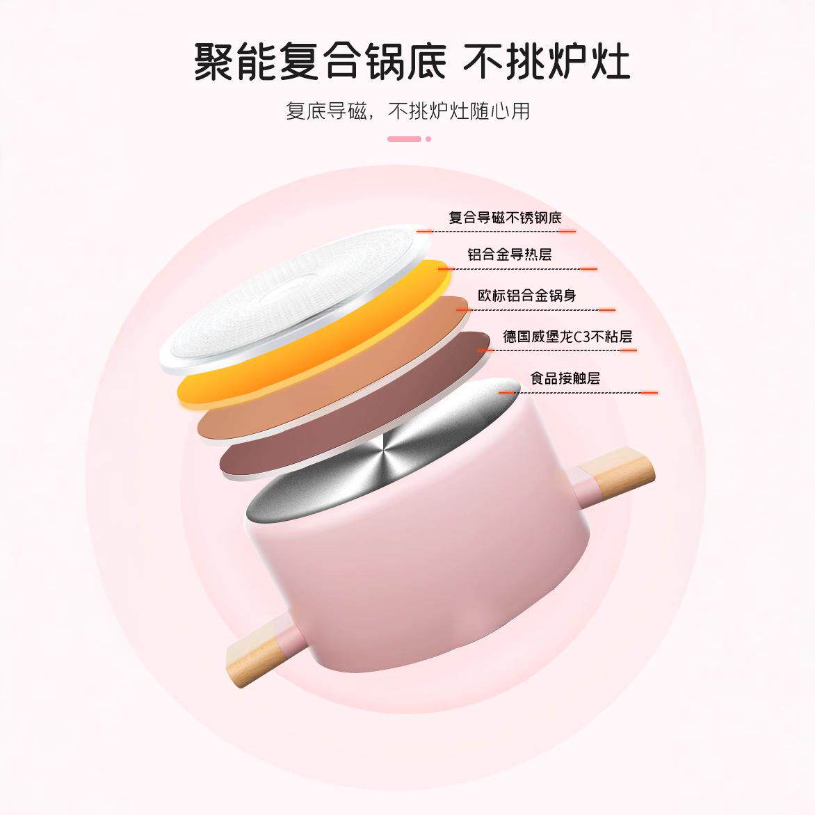 粉色萌新奶锅不粘锅家用婴儿宝宝辅食锅小锅煎煮汤锅泡面锅一人食
