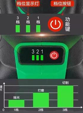 多切锐霸无刷角磨机27810J-100/1M25锂电功能割机砂轮机手持打磨