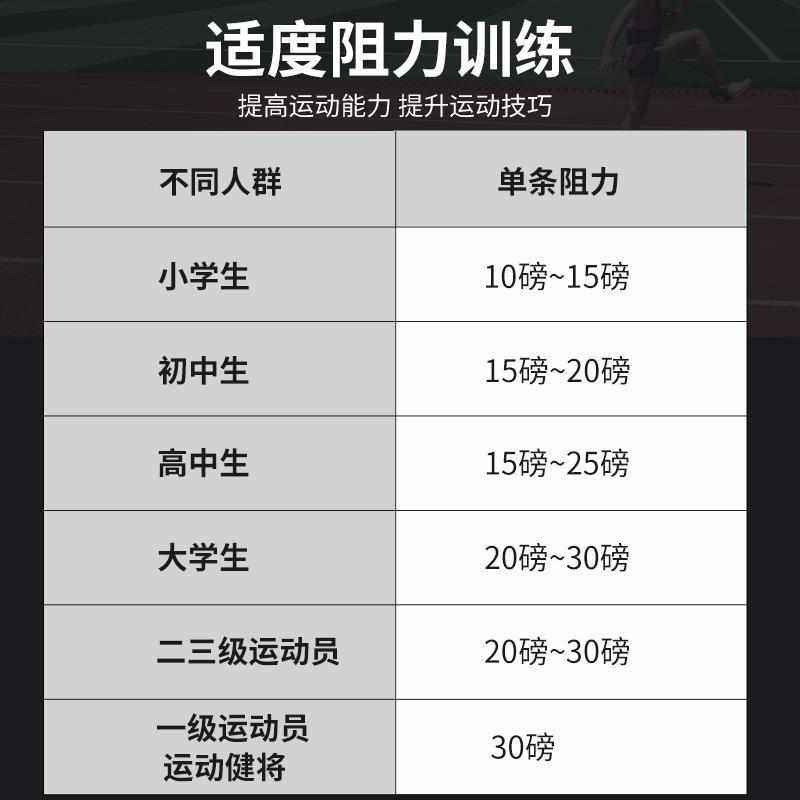 uvC田径训练器材拔地送髋下压后蹬下肢腿部力量拉弹力绳弹力带橡