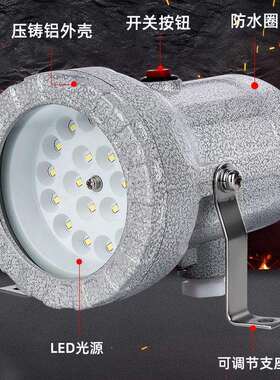 LED防爆视孔灯BSD反应釜视镜灯12V24V36V220V密封容器探照灯