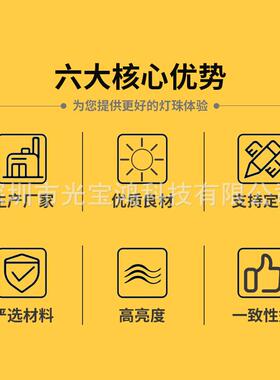 33528RGB052贴8反快闪慢闪6028内0置IRC灯珠LED七彩GB高亮反贴628