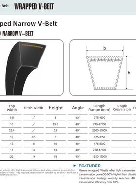 三维三角带SPA782/800/807/813/832/850/857/860/864防静电皮带Lw