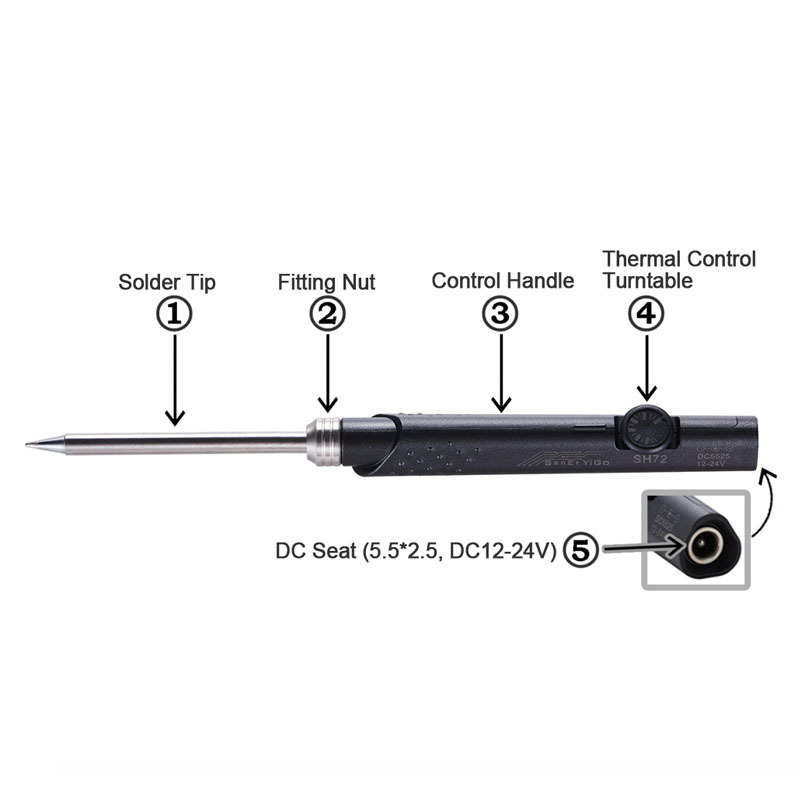 SH72 便携式电烙铁 65W恒温可调 DC5525接口 12-24V 含电源适配器
