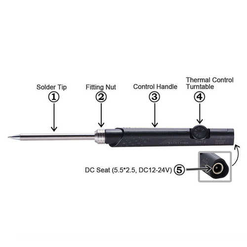 SH72 便携式电烙铁 65W恒温可调 DC5525接口 12-24V 含电源适配器