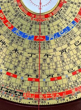 辅星堂纯铜面三合三元综合罗盘高精准专业大字体杨公盘罗庚罗经仪
