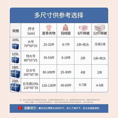 搬家打包袋家用大容量衣服棉被袋防潮学生衣物专用编织被子收纳袋