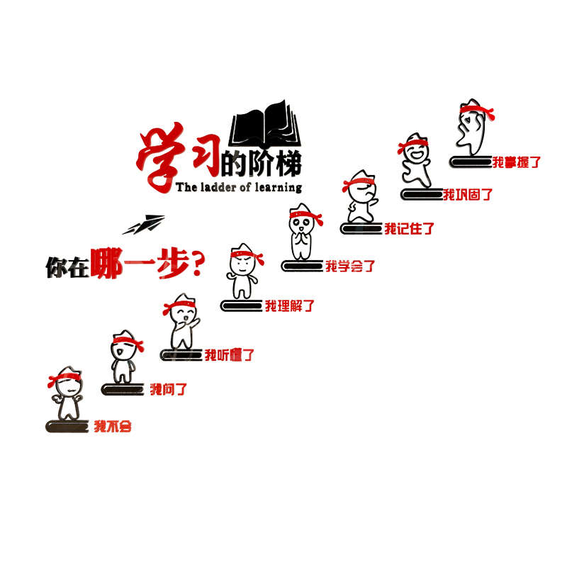 学习的阶梯教室布置墙贴3d立体班级励志标语学校文化墙楼梯墙面贴