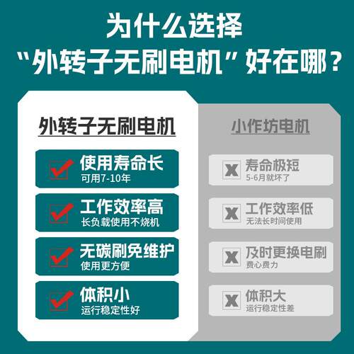 新款外转子电动割草机农用小型家用除草机便携园林割灌机打草机