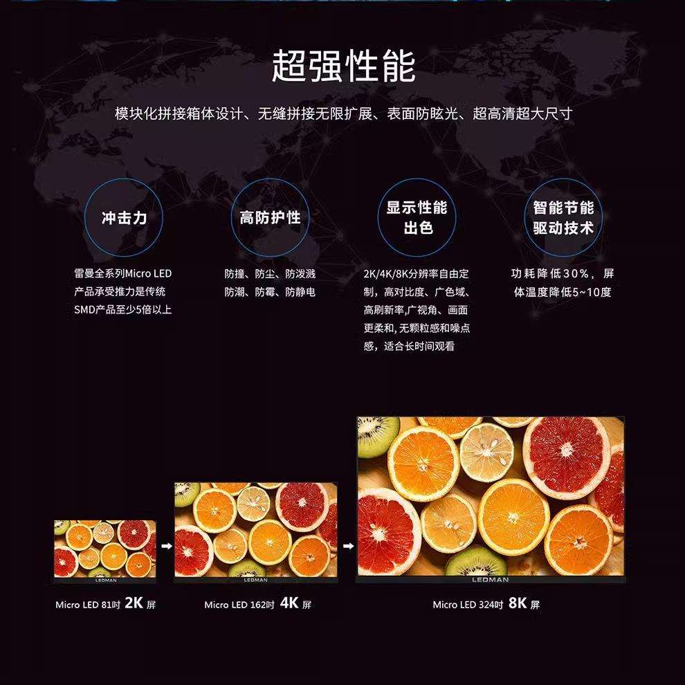 COB厂家显示屏晶元全彩显示屏柔性屏室外led电子屏超高清广告屏微图片