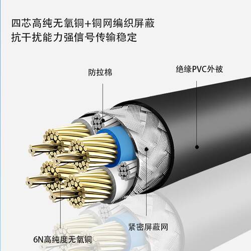 发烧卡农线公对母话筒音频线XLR麦克风连接线卡侬线调音台平衡线