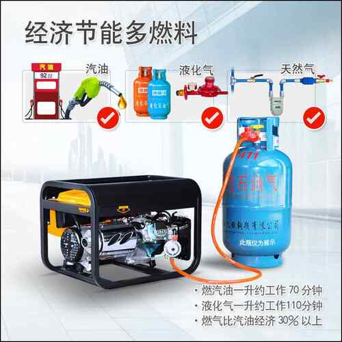 首嘉3千瓦小型汽油发电机家用3000W微型3KW低噪音单相220VX20