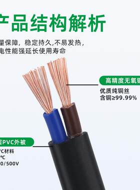 宏观盛扁形护套线 2*0.3 0.5 1平方电器插头监控扁平电源线