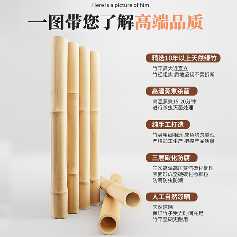 室外栅栏围栏别墅庭院防腐竹篱笆围墙护栏户外花园竹子隔断墙屏风