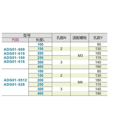 型材 开关传感器安装座ADG01-609-L100 L150 L200 L250 L300 L400