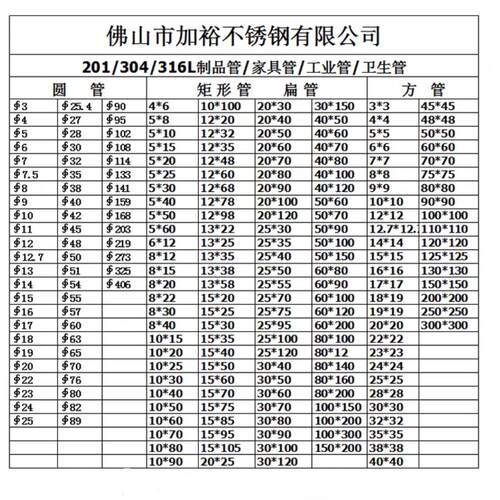 304不锈钢圆管 方管 矩形管 扁管 工业大管 来图激光切割打孔
