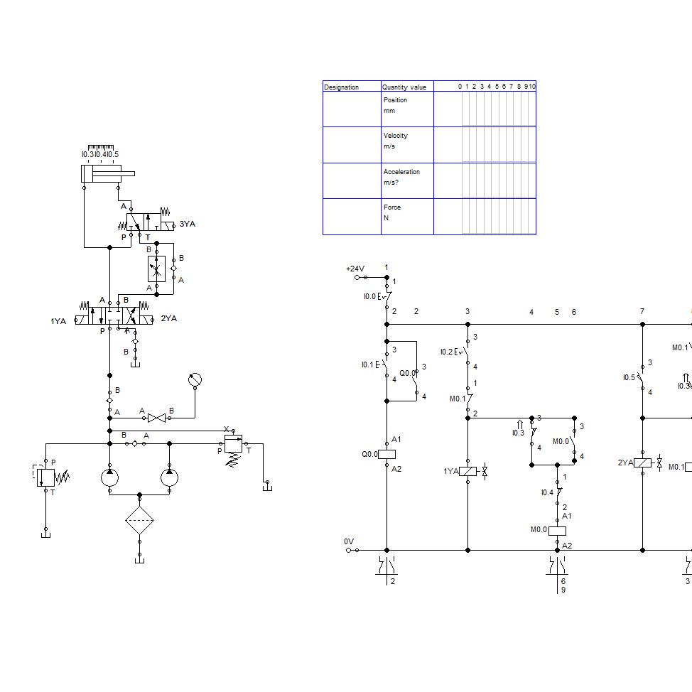 液压仿真fluidsim，festo