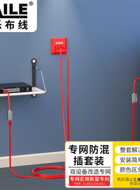 内外网非屏蔽专网转换套装（双口面板）红色