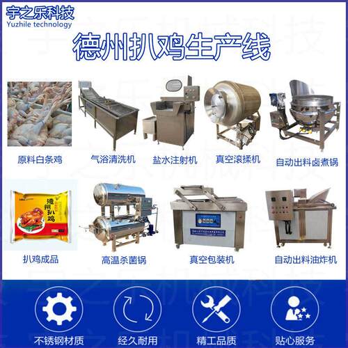 德州扒鸡整套加工设备扒鸡烧鸡生产流水线小型烧鸡机器
