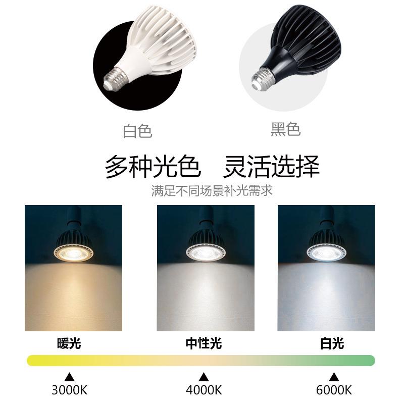 LED植物灯多肉块根龙舌兰室内补光灯E27绿植生长灯全光谱植物射灯