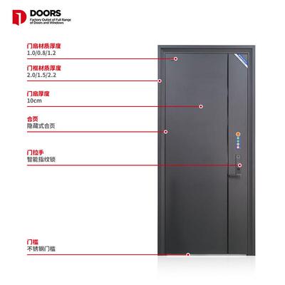 入户门防盗门超甲逾甲三号-LT级门家用甲级进户门子母门单开门安