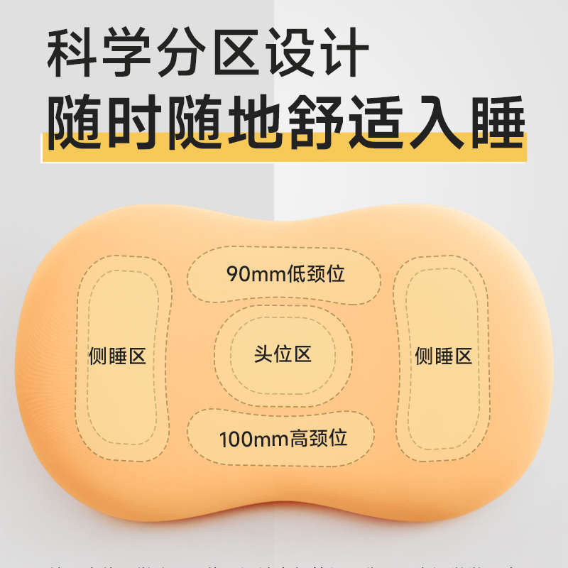 记忆棉枕头学生宿舍护颈椎助睡眠夏季凉感睡觉专用慢回弹猫肚子枕
